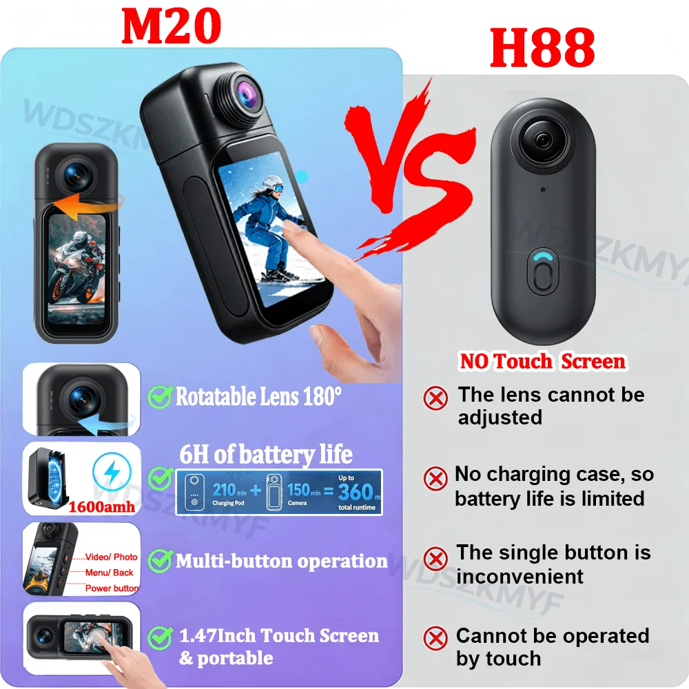 Kamera Vlog Mini WiFi 4K/1080P - Car Accessories Online ulasan dan harga