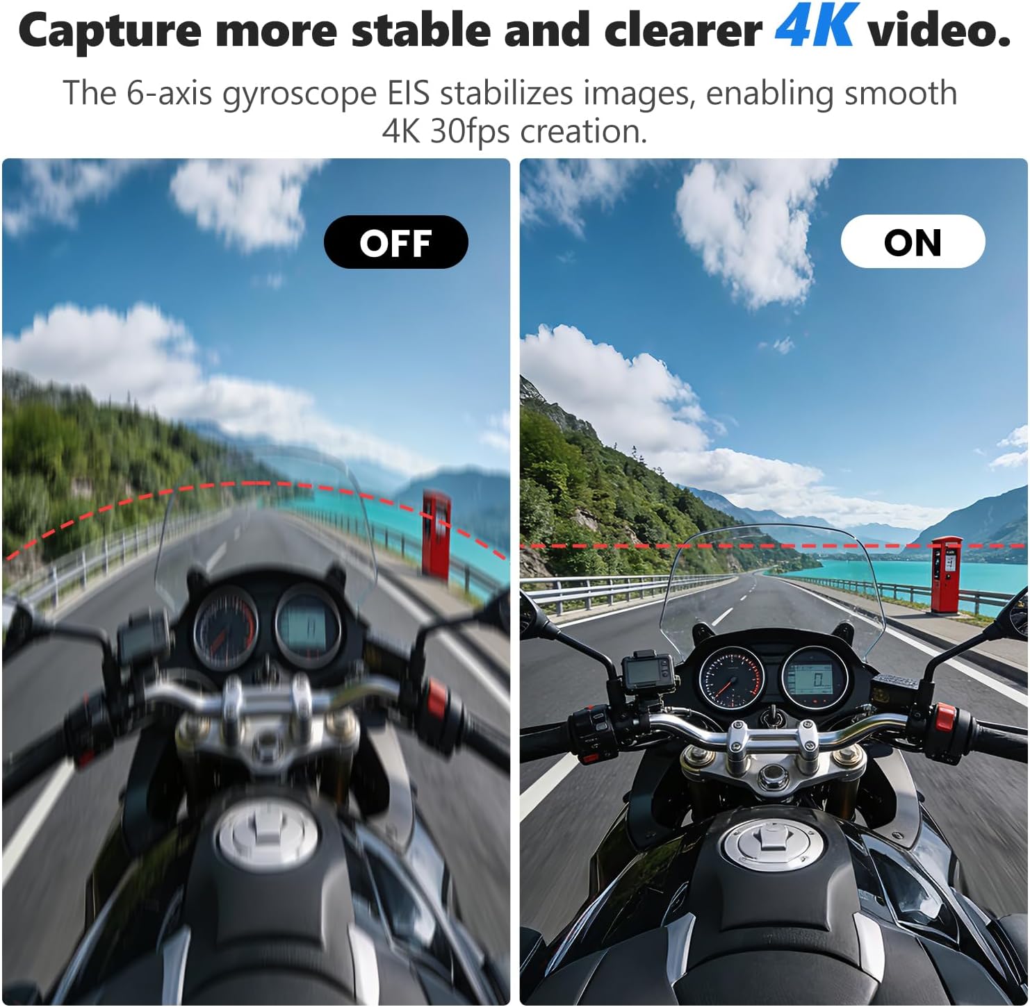 ANSVICAM 4K HD Kamera Aksi Min - Car Accessories Online ulasan dan harga