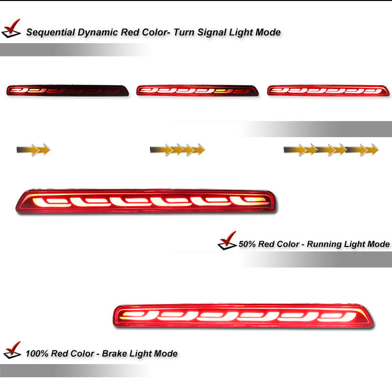 Untuk Honda CRV 2023 2024 Lamp - Car Accessories For Road Trip ulasan dan harga